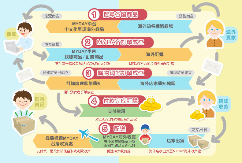 ky.com-海关停止大红酸枝进口 国内红木工厂将被逼停工(图4)