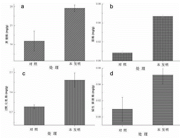 越南木材富商家族六口家中被割喉‘ky.com’(图1)