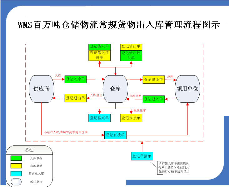 盘点2014年世界十大最高建筑‘ky.com’(图3)
